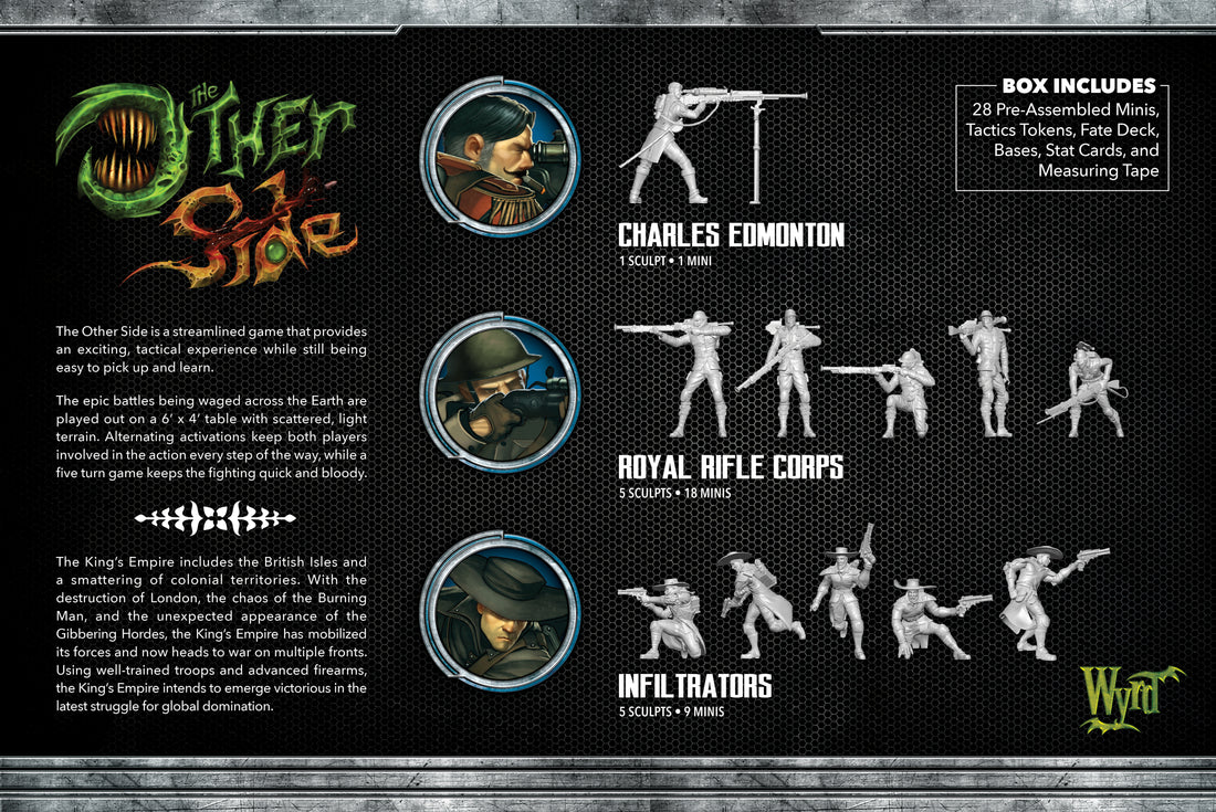 
                    
                      Wyrd Miniatures King's Empire Allegiance Box from The Other Side game, showing miniature models and game accessories inside.
                    
                  
